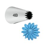 Tylka cukiernicza 4B.